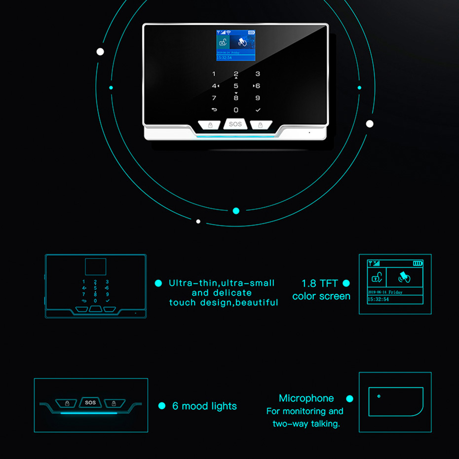 CORINA 433 MHz DIY Alarm Kit G - Home Automation Diy Kit recensie en prijs