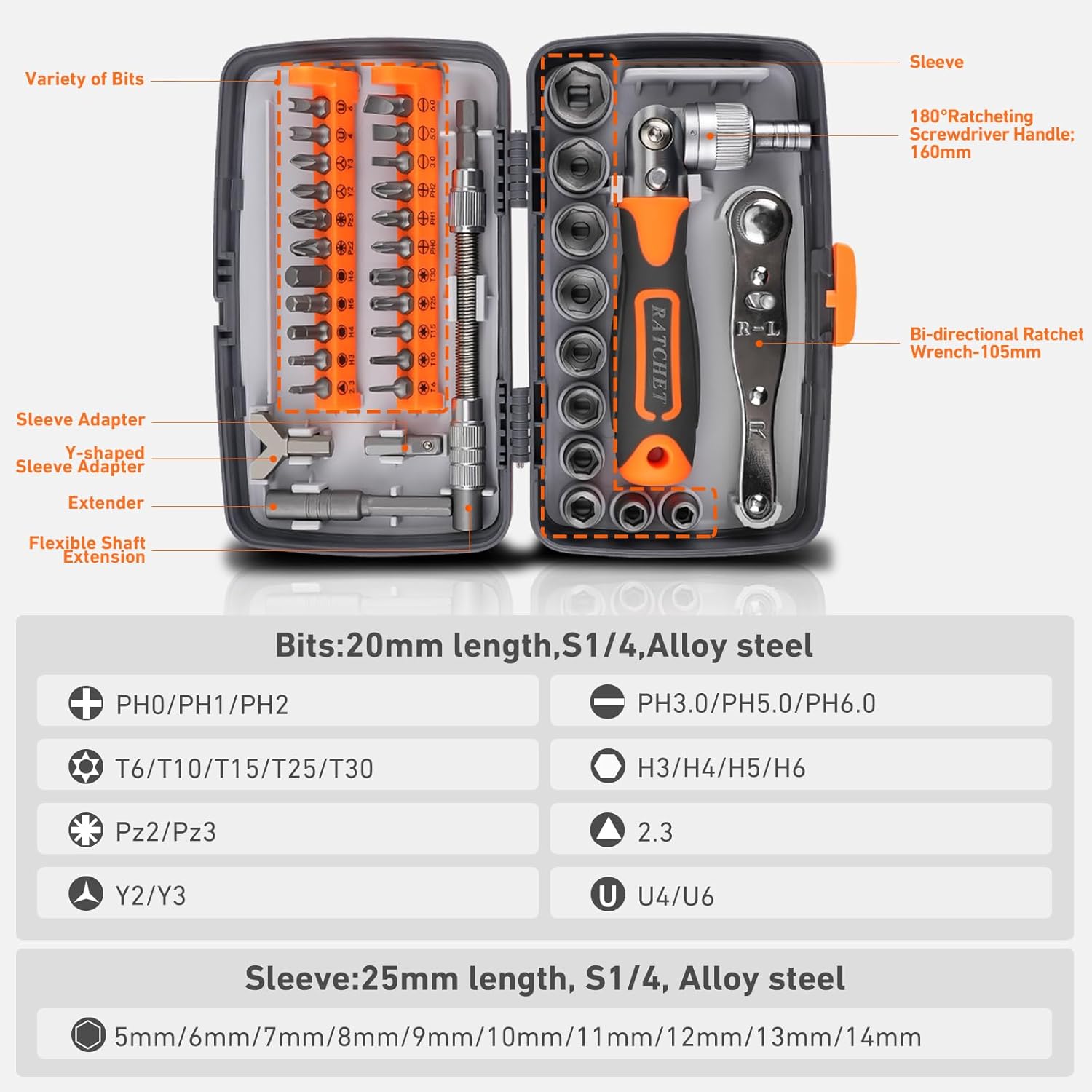 Singalon 38-in-1 multifunction - Home Automation Industry recensie en prijs