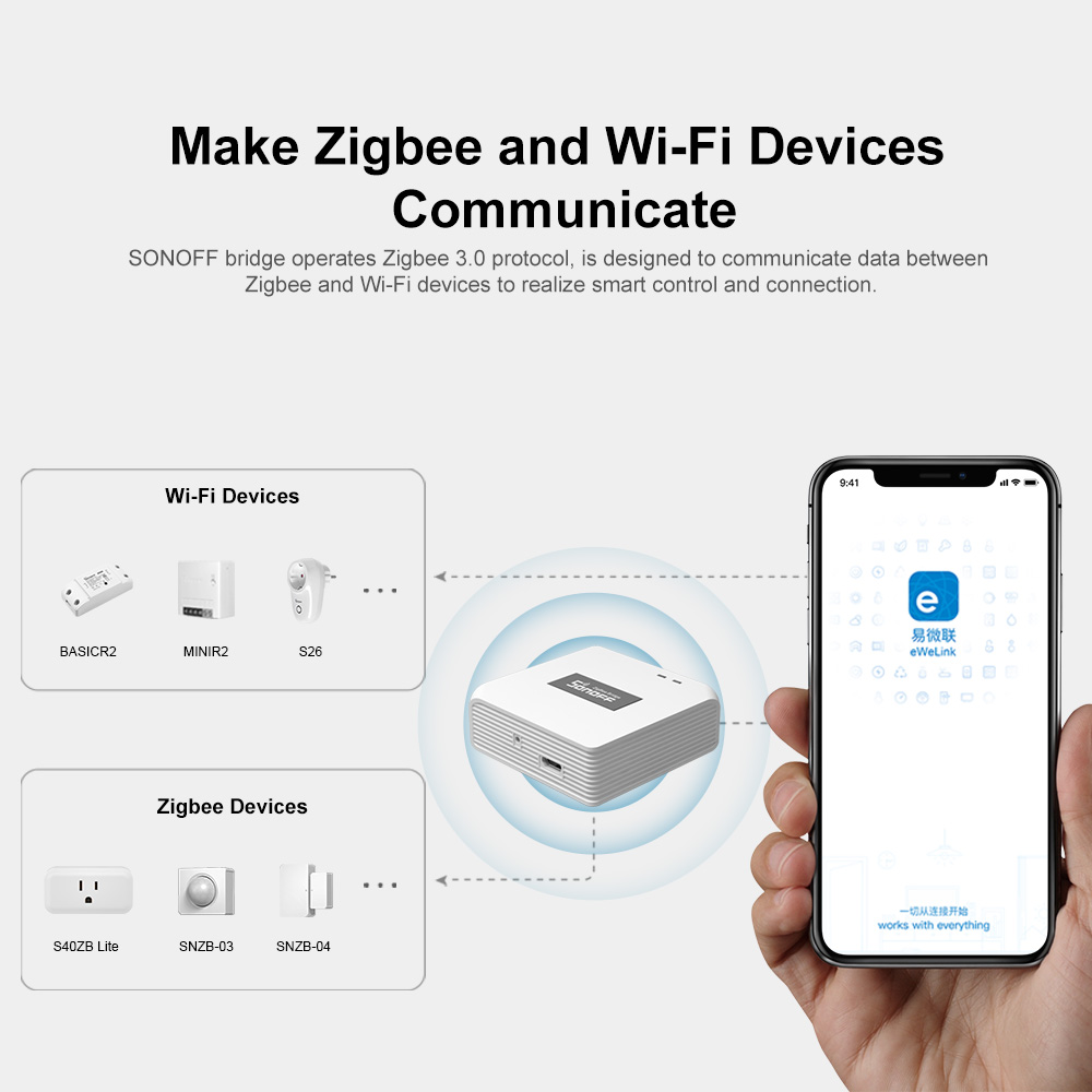 SONOFF ZBBridge Pro Smart Zigb - Matter Hub Thread recensie en prijs