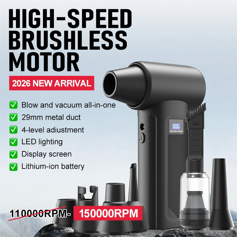 Draadloze Turboventilator 1500 - Home Automation System Diy recensie en prijs