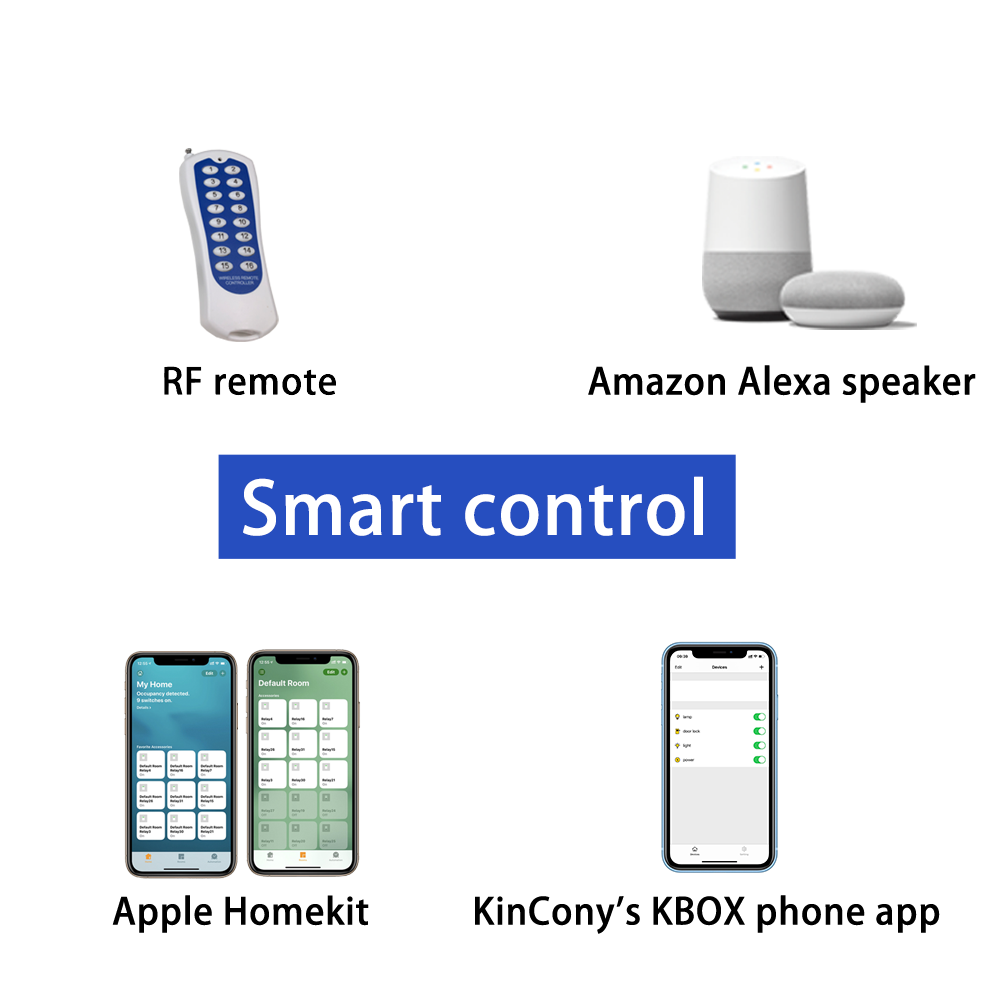KC868-E16S ESP32 Wifi RS232 US - Home Automation With Arduino recensie en prijs